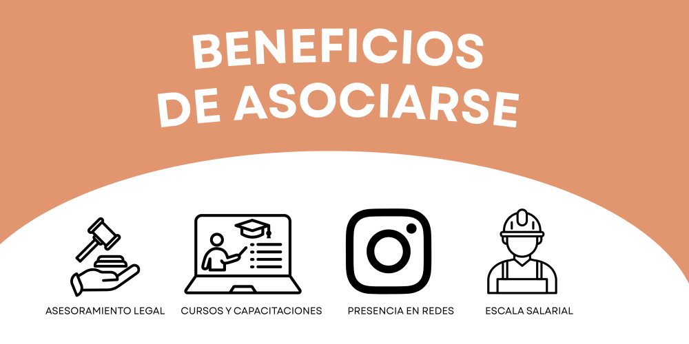 Beneficios de asociarse